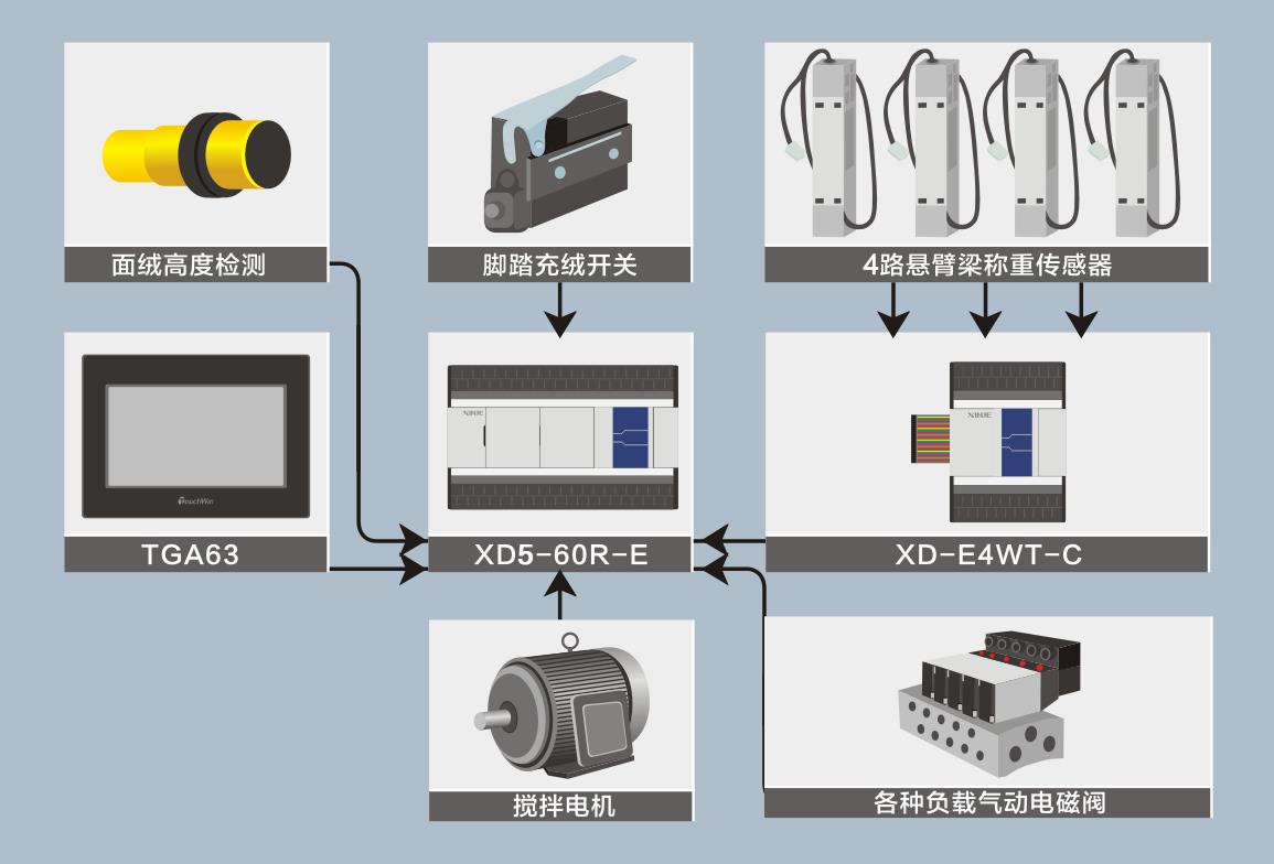 充絨機2.jpg